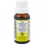 ANTIMONIUM CRUDUM F Komplex Nr.244 Dilution