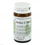 ARALIA S Phcp Globuli ARALIA S Phcp Globuli