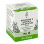 BIOCHEMIE 8 Natrium chloratum D 12 Tabletten