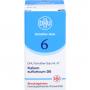 BIOCHEMIE DHU 6 Kalium sulfuricum D 6 Globuli
