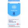 BIOCHEMIE DHU 8 Natrium chloratum D 6 Globuli