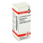 CAPSICUM D 12 Globuli