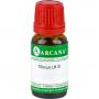 CHLORUM LM 11 Dilution