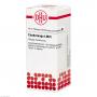 CONDURANGO LM VI Dilution Ind.Fert.