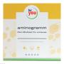 FOR YOU aminogramm Test
