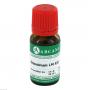 GLONOINUM LM 12 Dilution
