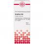 GRAPHITES D 10 Dilution