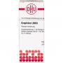 GRAPHITES LM XII Dilution