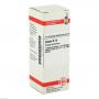 JODUM D 12 Dilution JODUM D 12 Dilution