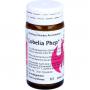 LOBELIA PHCP Globuli