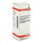 LYCOPUS VIRGINICUS D 2 Dilution