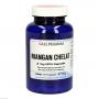 MANGAN CHELAT 2 mg GPH Kapseln