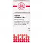 NATRIUM CHLORATUM LM IX Dilution