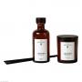 RETTERSPITZ Juniper Raumduft-Set