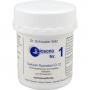 SCHÜSSLER BIOSONO Nr.1 Tabletten SCHÜSSLER BIOSONO Nr.1 Tabletten