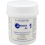 SCHÜSSLER BIOSONO Nr.1 Tabletten SCHÜSSLER BIOSONO Nr.1 Tabletten