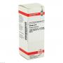 SILICEA D 8 Dilution