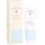 RETTERSPITZ Bodylotion