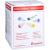 SAFETY-LANZETTEN 28 G Einst.Tiefe 1,6mm mini blau