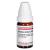 ACIDUM CITRICUM C 200 Globuli Ind.Fert.