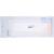 CUTIPLAST steril Wundverband 10x25 cm