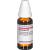 GLONOINUM C 30 Dilution