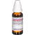 KALIUM CHLORATUM D 6 Dilution