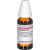 PYROGENIUM D 8 Dilution
