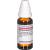 SPARTIUM SCOPARIUM D 2 Dilution