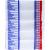 THERMOMETER Hüllen digital ohne Gleitmittel