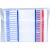 THERMOMETER Hüllen digital ohne Gleitmittel