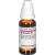 VIOLA TRICOLOR D 2 Dilution