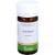 VOMISTOP Tabletten