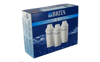 Brita Brita
