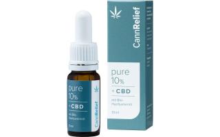 Cannrelief