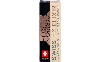 Swiss Fx Swiss Fx